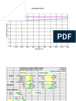 Dissolved Oxygen Curve Computation