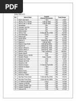 Download Daftar Obat OTC by Rendz Pharmacist Jr SN233449218 doc pdf