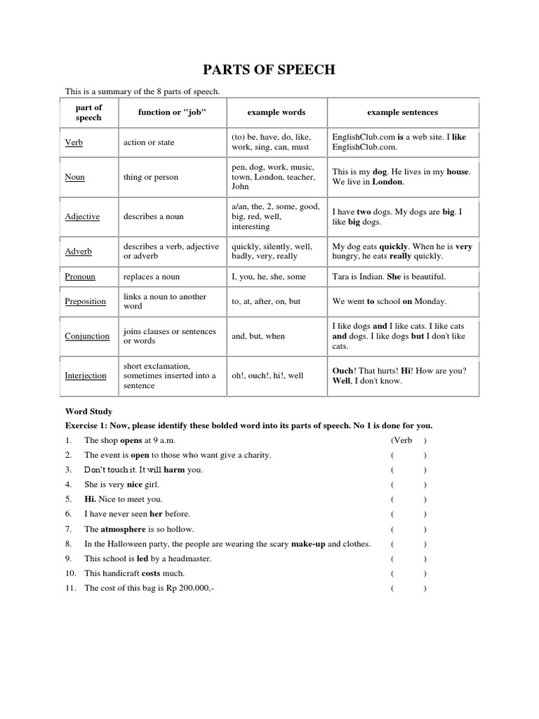 Parts of Speech Overview and Exercises | PDF | Part Of Speech | Adverb