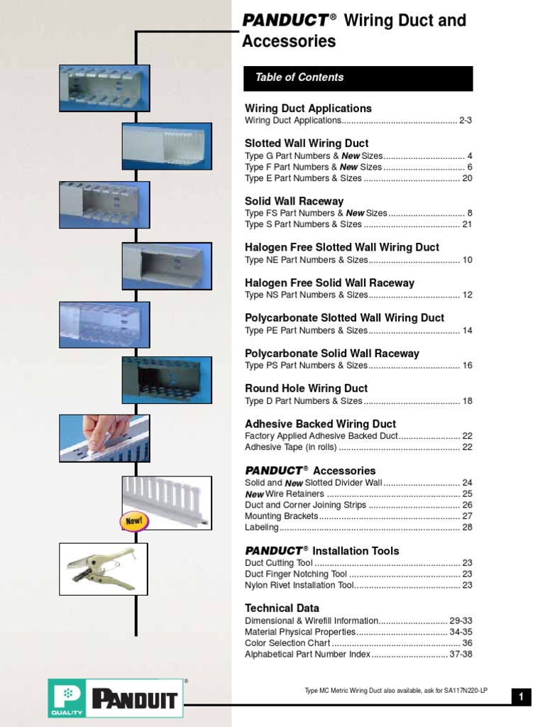 Wiring Duct and Accessoriesfsf | Electrical Wiring | Duct (Flow)