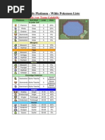 Shiny Gold Sigma Guide Video Games Nintendo