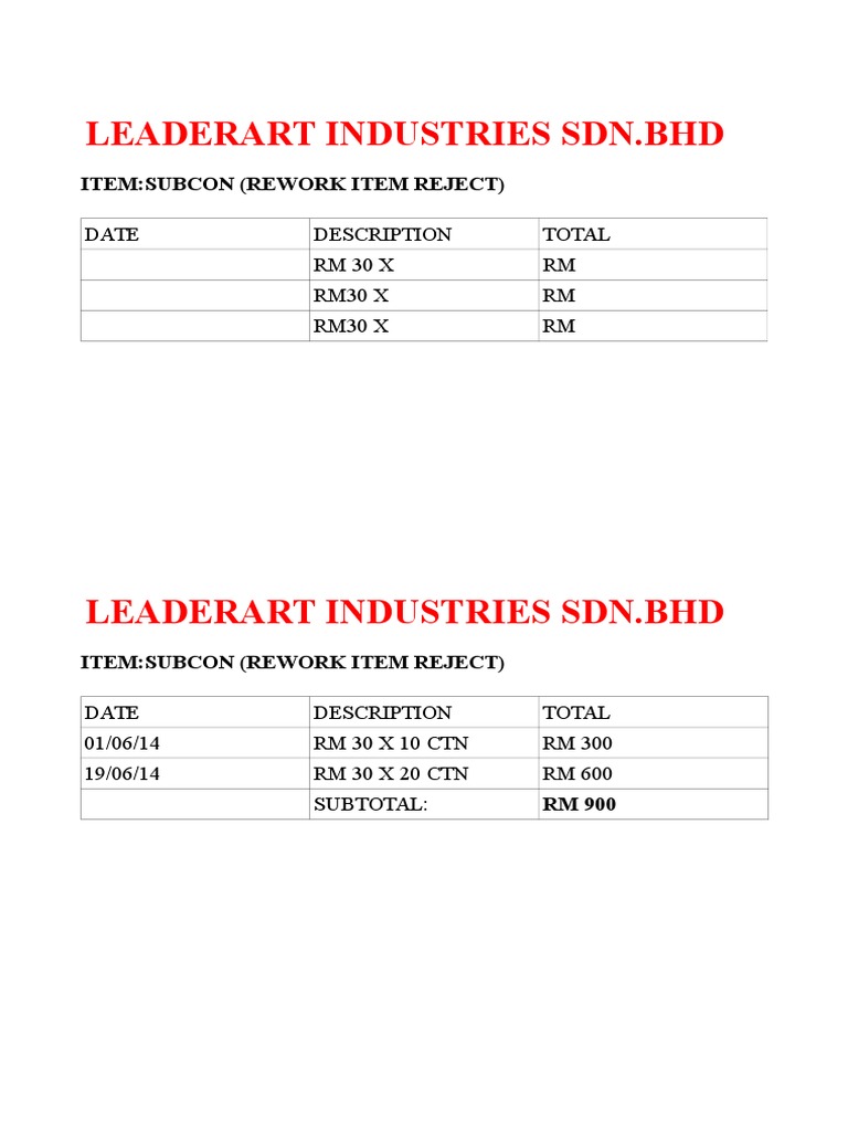 Rework Item Reject Costs Summary | PDF | Technology & Engineering