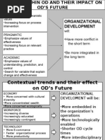 Download Future of Organizational Development by edmarcornejo SN23346832 doc pdf