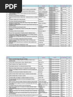 Download Articles LIS by rishi284 SN233468978 doc pdf