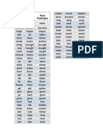 English Verb Conjugations Simple Past Participle