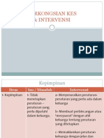 DIAGNOSA & INTERVENSI