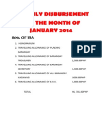 Monthly Disbursement For The Month of JANUARY 2014