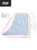extended_range_psychrometric_chart