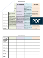 Seven Point Story Structure Worksheet