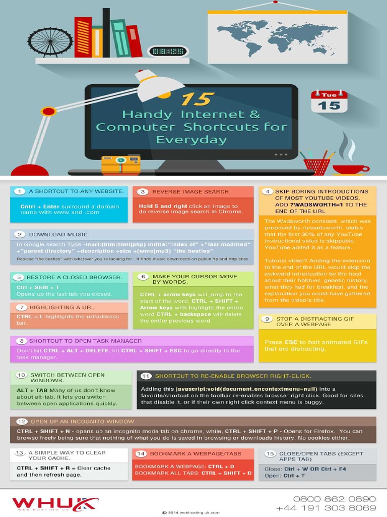15 Handy Shortcuts Internet Computer | PDF