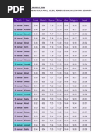 Waktu Solat 2014 Seremban