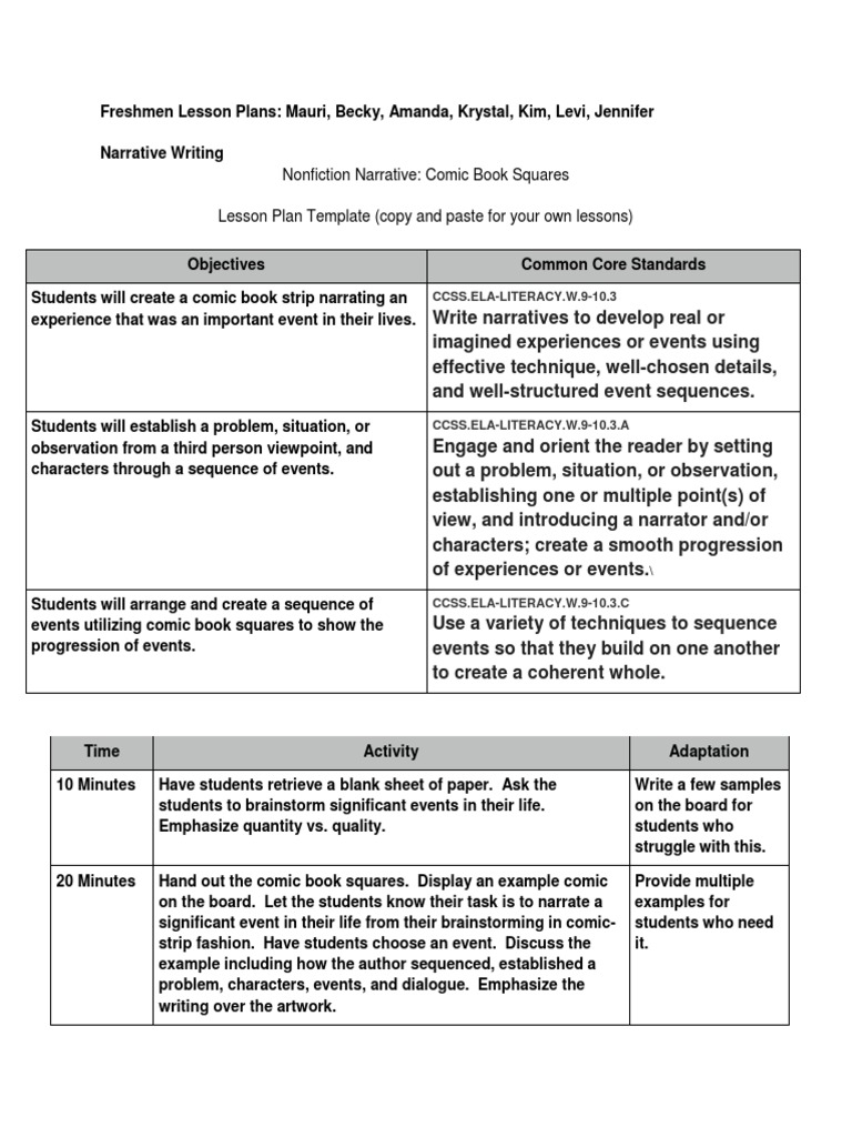 9th Grade Writing Assignments | PDF | Editing | Information