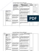 Kump 2 RPT BM KSSR SK Tahun2 2014