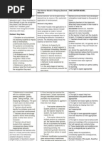 Download The Models Dreikurs Canter Skinner by noorrfadzreen SN233507477 doc pdf