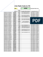 Spinter Radio Codes 2002-2004