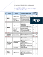 Repartizare Locuri Admitere 2014 03