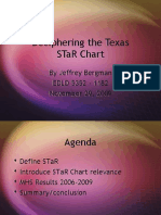 Deciphering The Texas Star Chart: by Jeffrey Bergman Edld 5352 - 1182 November 29, 2009