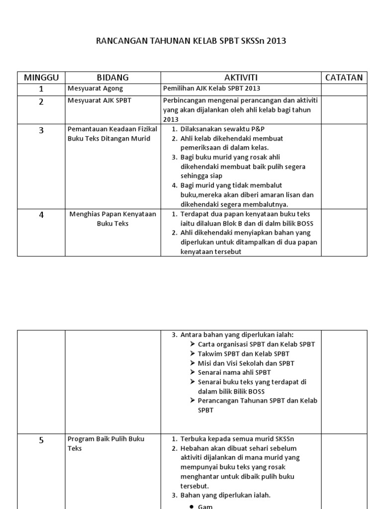 Rancangan Tahunan Kelab Spbt Skssn 2013 Pdf