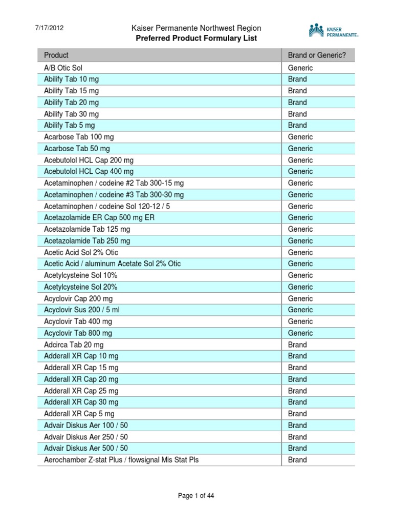 Preferred Product Formulary List Kaiser Permanente Northwest Region