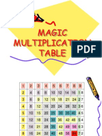 Magic Multiplication Table