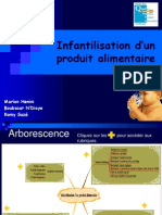 Infantilisation D'un Produit Alimentaire: Marion Henini Boubacar N'Diaye Romy Suzé
