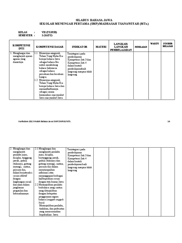 Pelajaran bahasa jawa kelas 7 semester 1