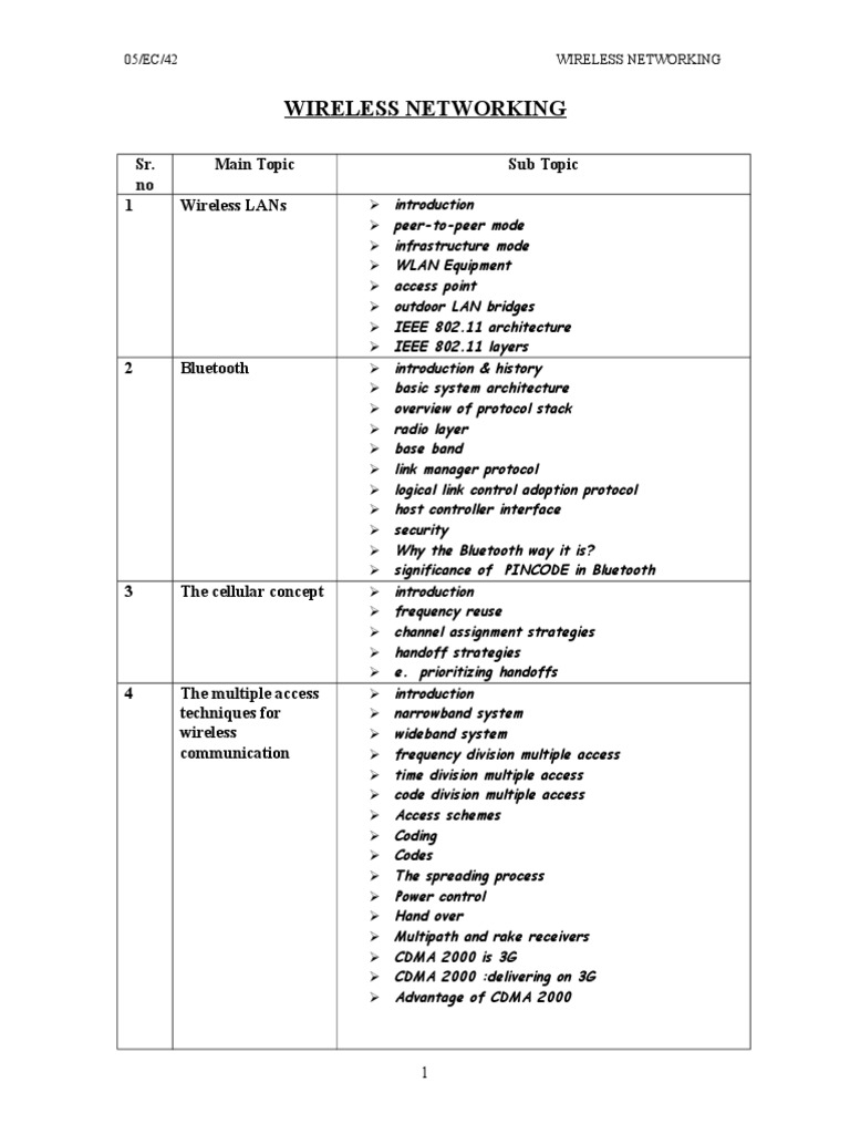 Wireless Networking: Sr. No Main Topic Sub Topic 1 Wireless Lans | PDF ...