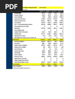 Balance Sheet (2009-2001) of Maruti Suzuki: All Numbers Are in INR and in x10M