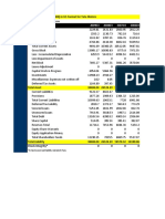 Balance Sheet (2009-2000) in US Format For Tata Motors: All Numbers Are in INR and in x10M