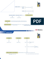 Mapas Conceituais Filosofia Capitulo 1