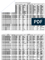 Lista Nº 11 de Beneficiarios Del Programa de Reparaciones Economicas Individuales 2014