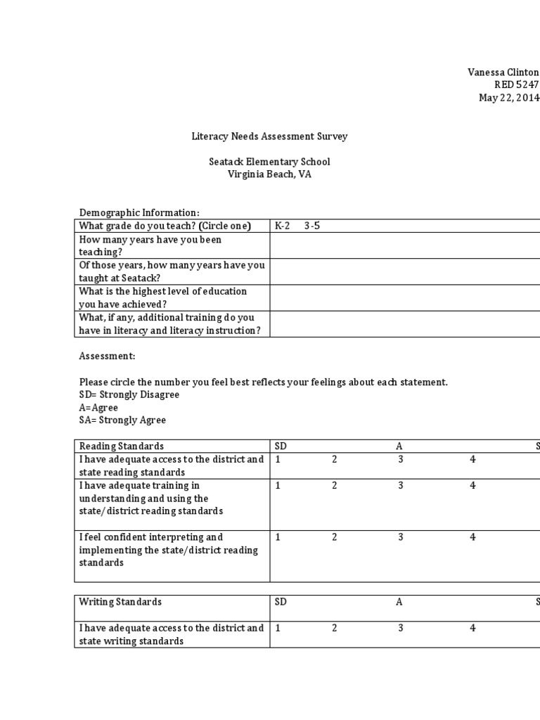 Literacy Needs Assessment Survey | PDF | Literacy | Curriculum