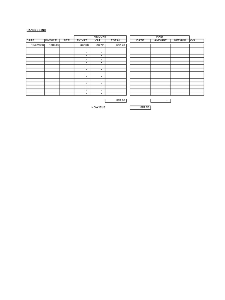 Invoice Summary for Handles Inc | PDF