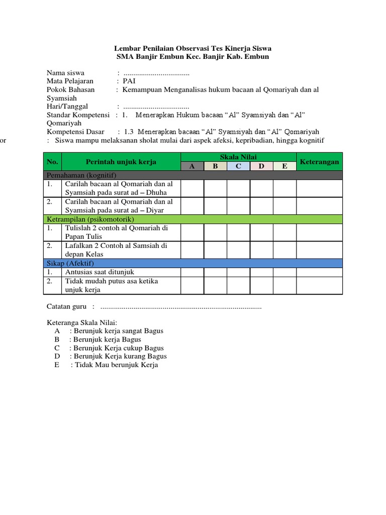 Lembar Penilaian Observasi Tes Kinerja Siswa Sma Banjir Embun Kec Banjir Kab Embun