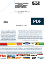 Linea Del Tiempo Partidos Politicos