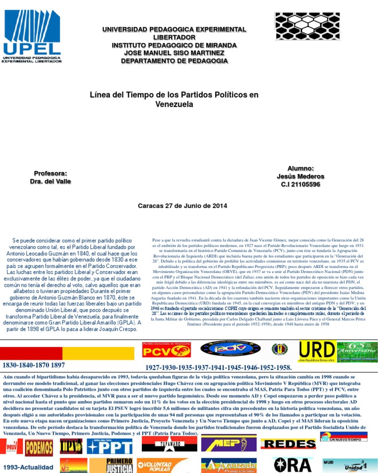 linea-del-tiempo-partidos-politicos-pdf-formas-de-gobierno