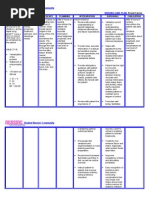 Nursing Crib Com NURSING CARE PLAN Breast Cancer