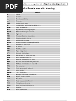 Common Medical Abbreviations With Meanings Lung Coronary Artery Disease
