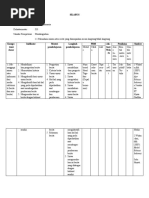 Download Silabus bahasa indonesia SMA by lookman_kisha SN23356039 doc pdf