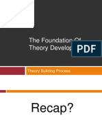 Theory Building Process