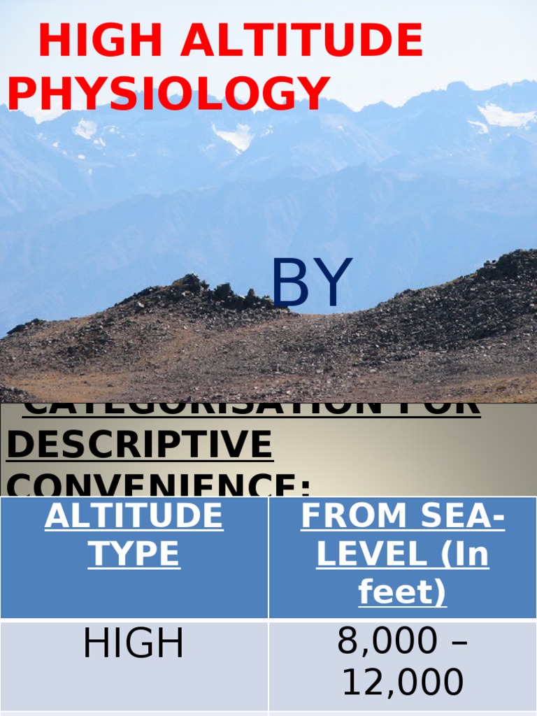 High Altitude Physiology Hypoxia (Medical) Altitude