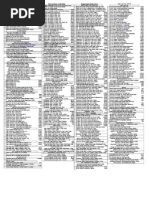 Computer Hardware Price List 2012 | PDF | Usb Flash Drive | Disk