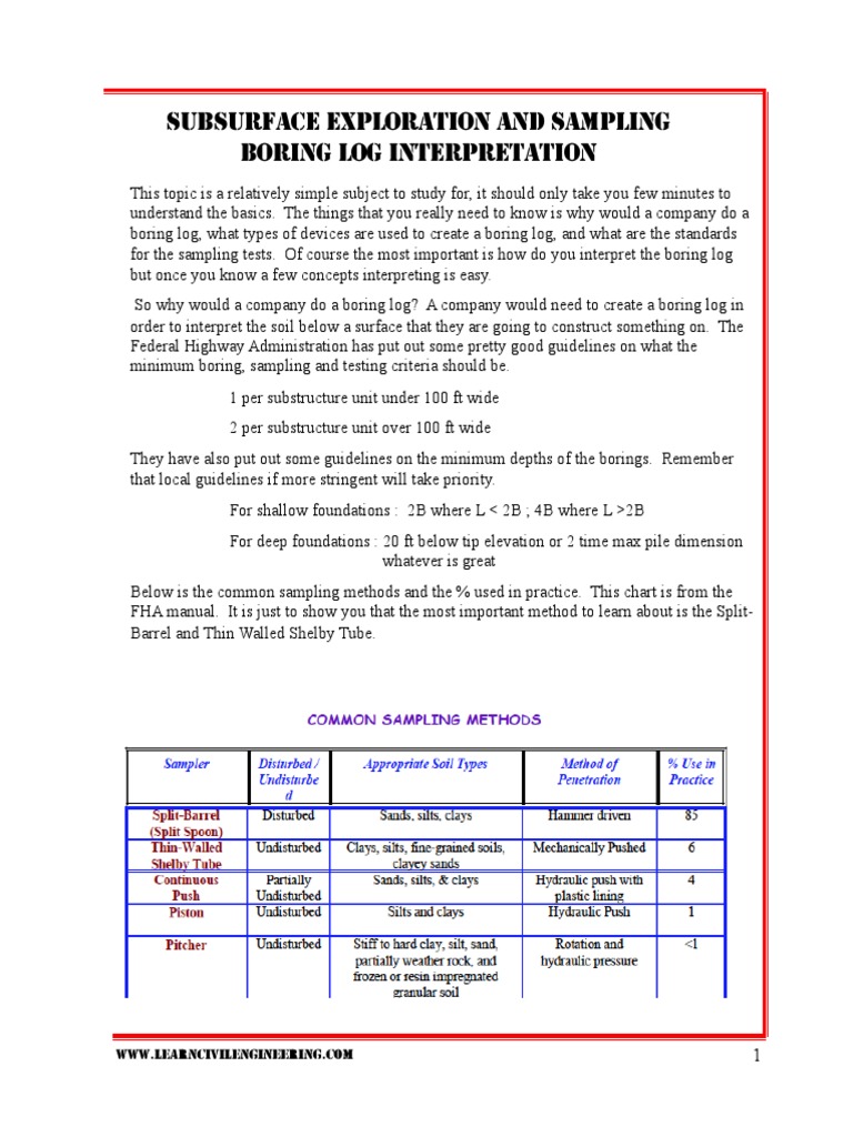 Boring Log Interpretation Guide | PDF | Deep Foundation | Civil Engineering