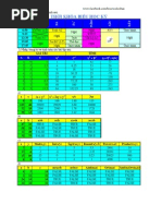 Download Bi Tp Tng Hp Excel T C Bn n Nng Cao C p n by NguynThAnh SN233573015 doc pdf