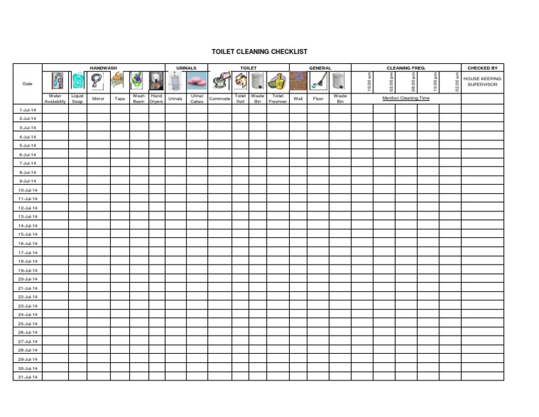 Toilet Cleaning Checklist
