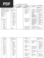 Actual Nursing Care Plan 2