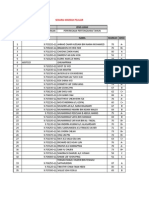 Senarai Markah Pelajar PPT T5 2014
