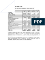 Financial Analysis of Nepalese Commercial Bank