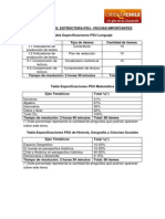 Tablas de Especificaciones 2015 PDF