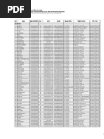 Download 3 Lampiran SK Peserta Sergur 2014_JAWA TENGAH by Mahfudl Sidiq SN233582536 doc pdf